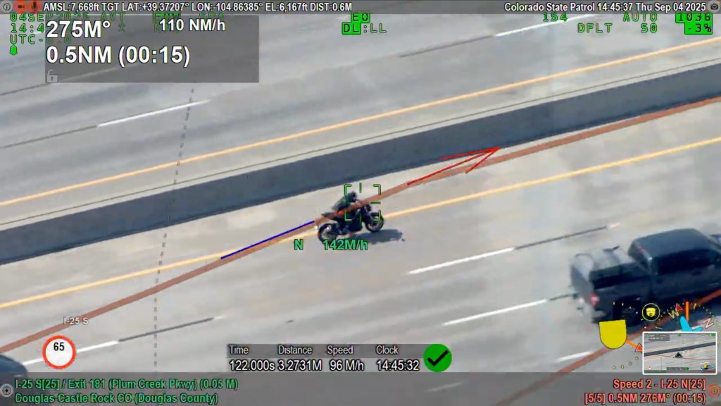 Increase in Colorado motorcycle fatalities linked to warm weather